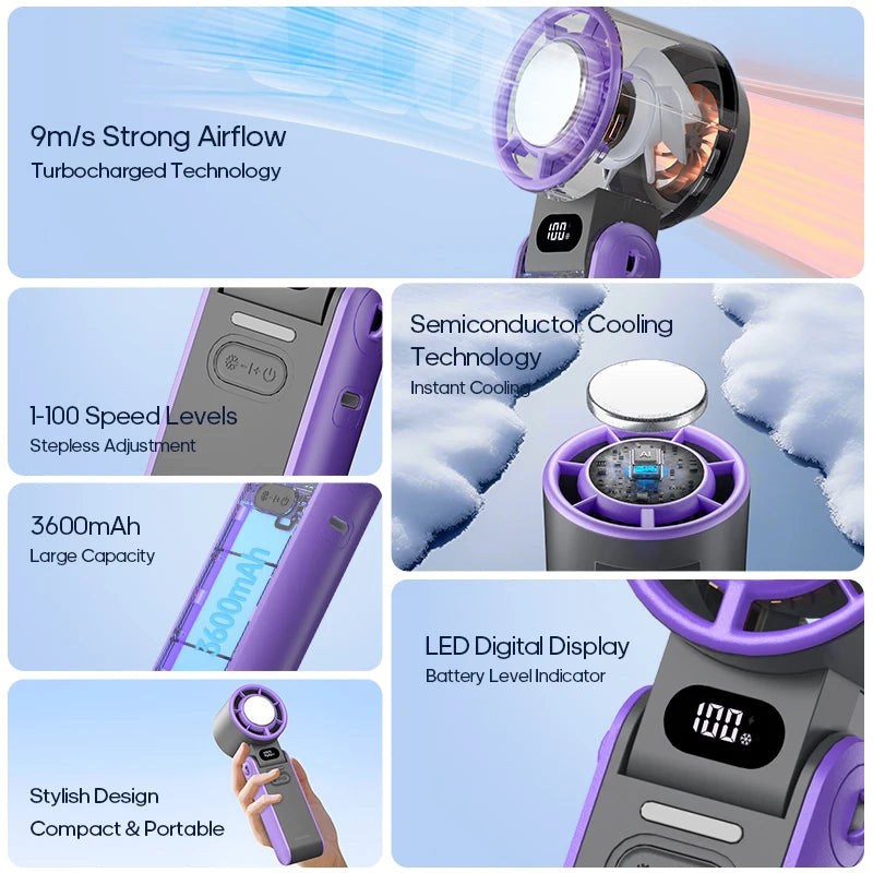 Cool Breeze Portable Fan®